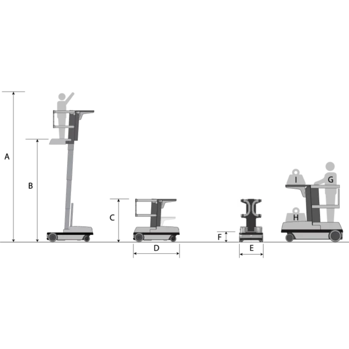 Disegni-Sprint Disegni-Sprint